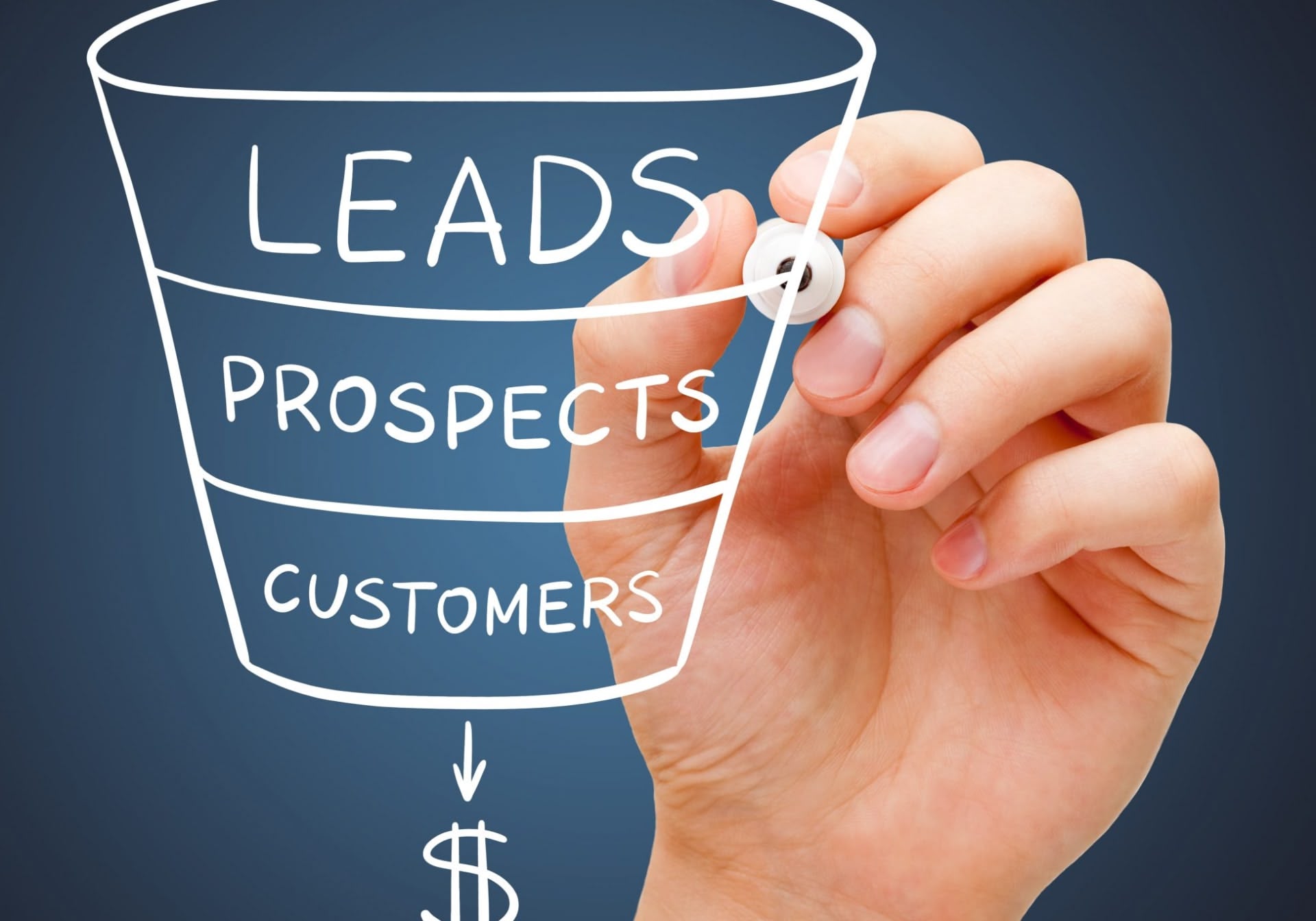 funnel lead prospects à client